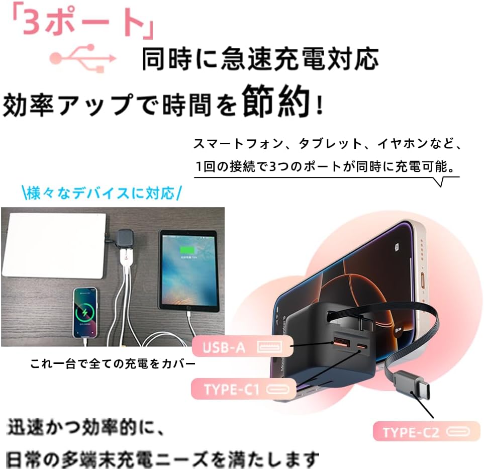 RISUKAI K38 3ポート構成