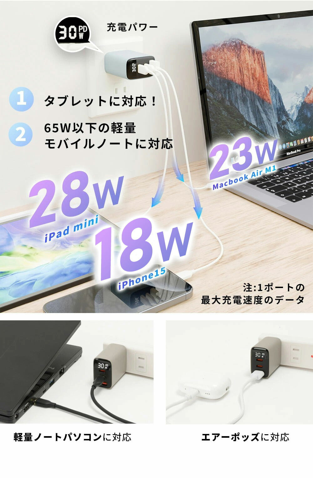 K35 output modes