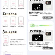 RISUKAI K35 出力自動配分