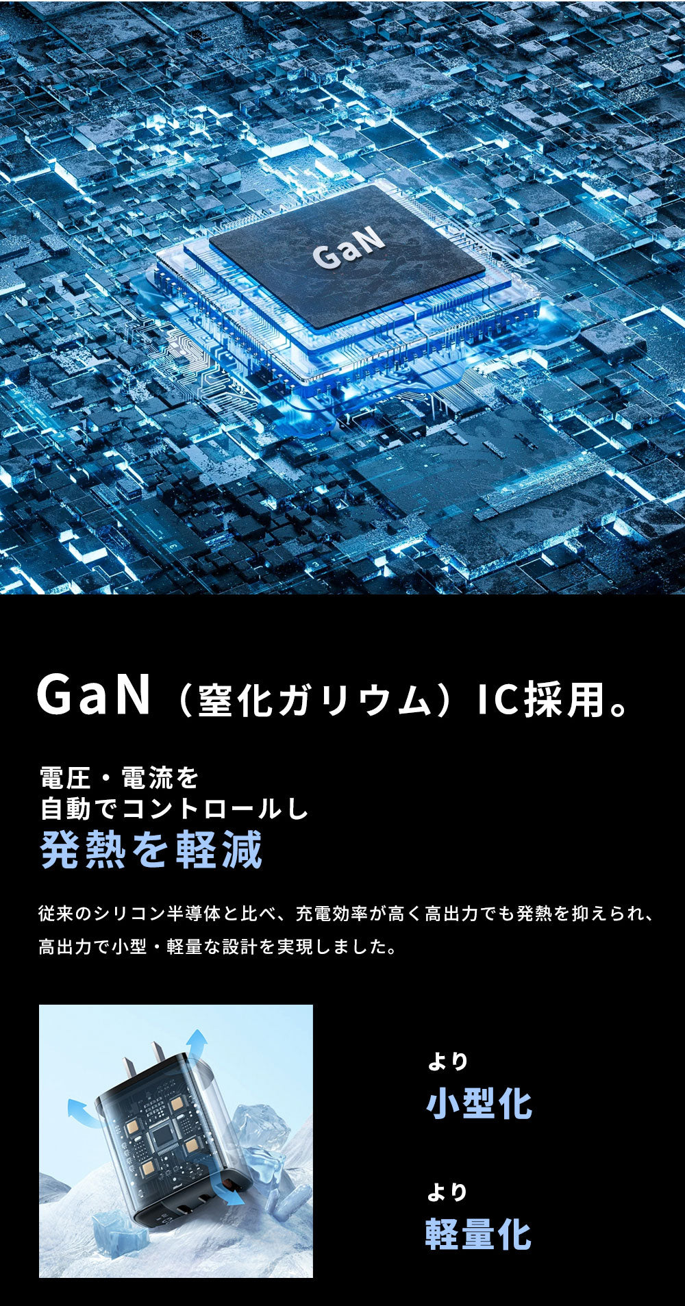 K35 GaN charger
