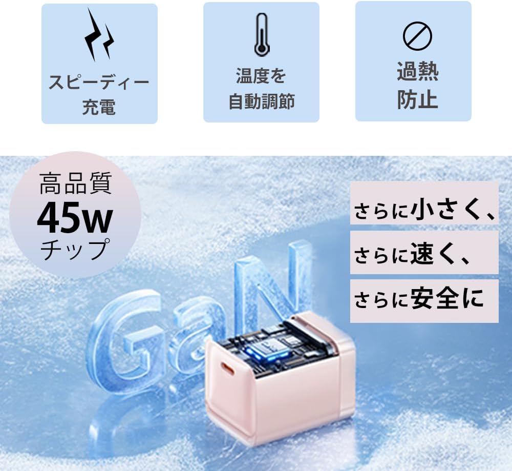 K47 GaN charger