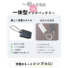 RISUKAI K61 20W QC対応 充電器一体型モバイルバッテリー PT04