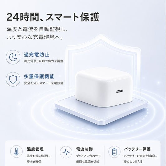 RISUKAI K66S 40Wダイナミック電源アダプタ（最大60W対応） 商品画像 2