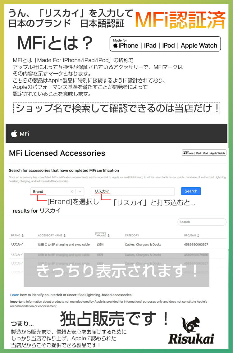 日本ブランド Apple認定 Mfi認証 リスカイ Lightning Type-c ケーブル 1m